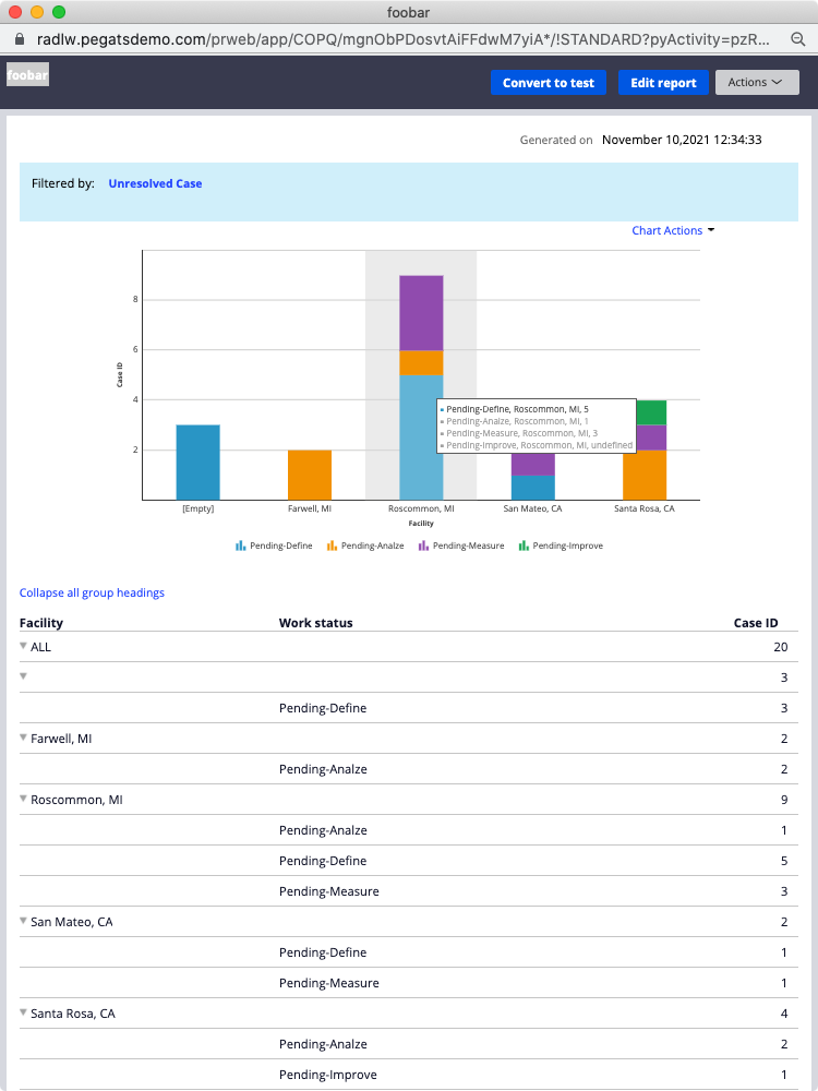 How to group by multiple columns in a report definition Support Center